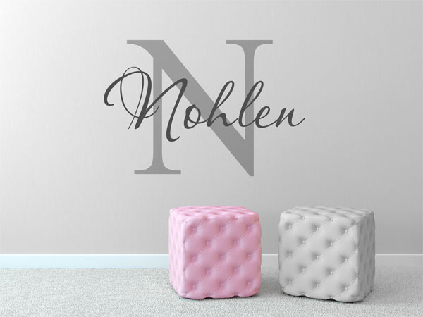 Wandtattoo Nohlen Nachname
