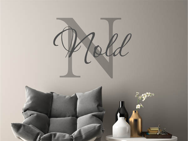 Wandtattoo Nold Nachname