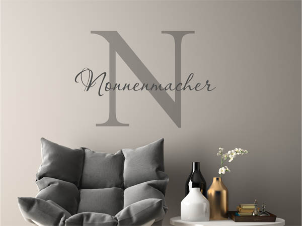 Wandtattoo Nonnenmacher Nachname