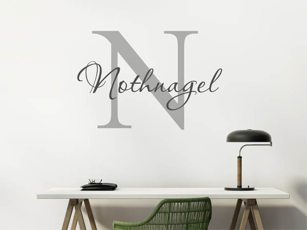 Wandtattoo Nothnagel Nachname