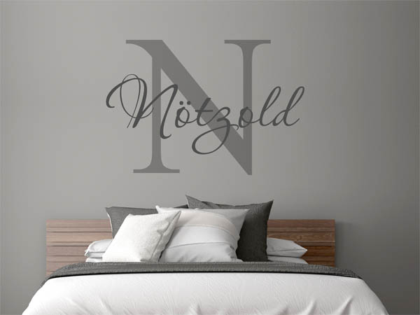 Wandtattoo Nötzold Nachname