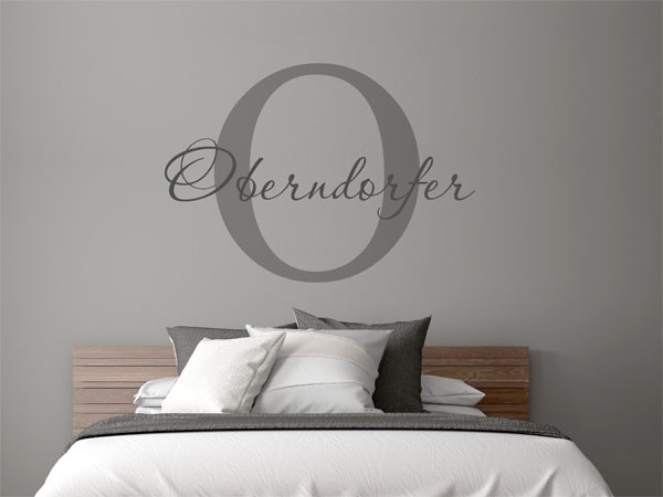 Wandtattoo Oberndorfer Nachname