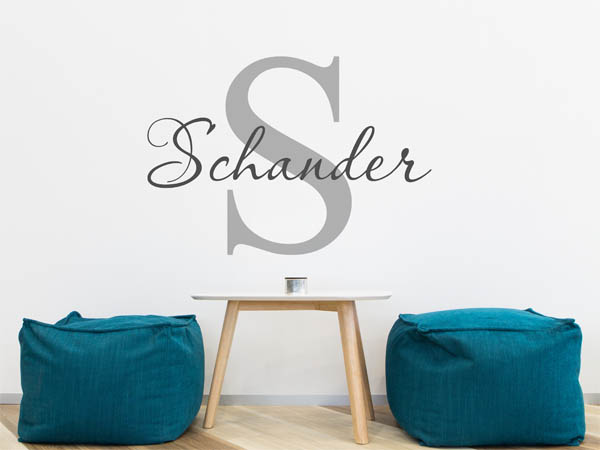 Wandtattoo Schander Nachname