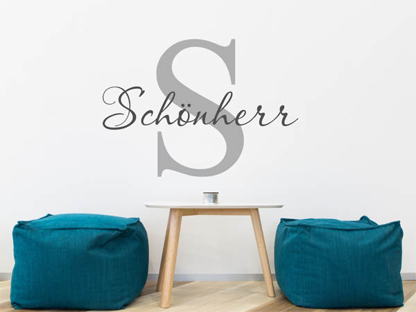 Wandtattoo Schönherr Nachname