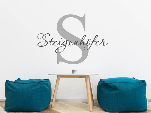 Wandtattoo Steigenhöfer Nachname