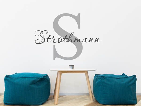 Wandtattoo Strothmann Nachname