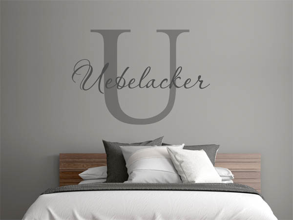 Wandtattoo Uebelacker Nachname