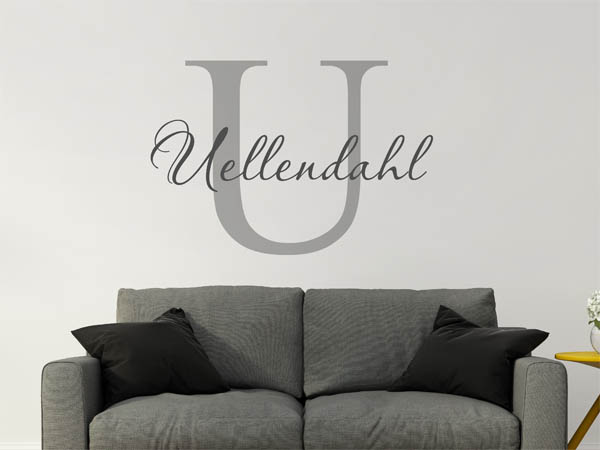 Wandtattoo Uellendahl Nachname