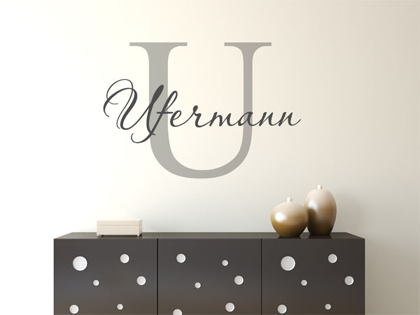 Wandtattoo Ufermann Nachname