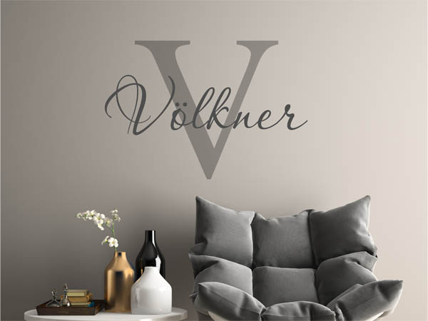 Wandtattoo Völkner Nachname
