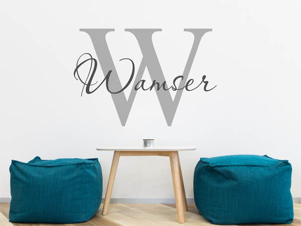 Wandtattoo Wamser Nachname