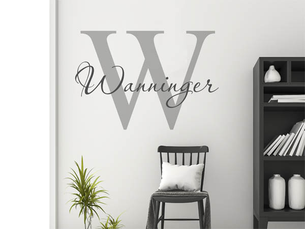 Wandtattoo Wanninger Nachname