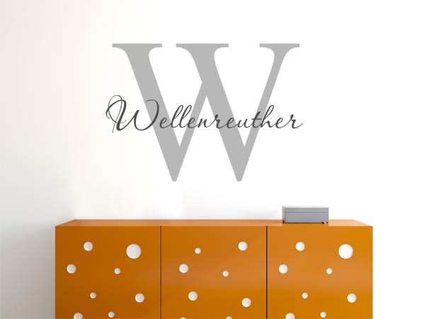 Wandtattoo Wellenreuther Nachname