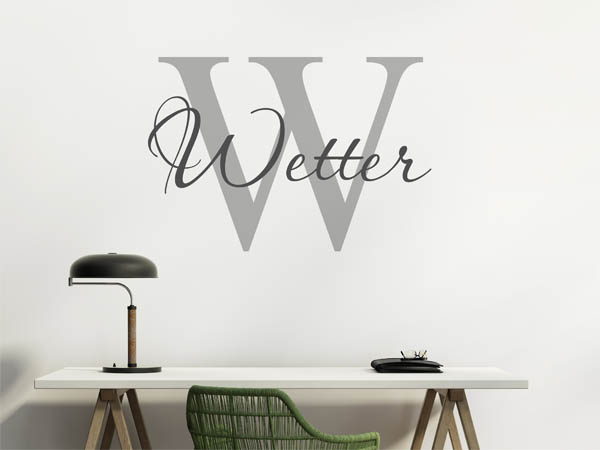 Wandtattoo Wetter Nachname