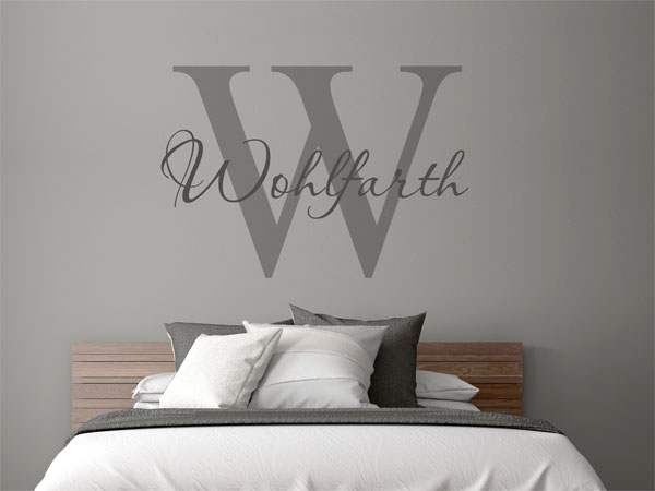 Wandtattoo Wohlfarth Nachname