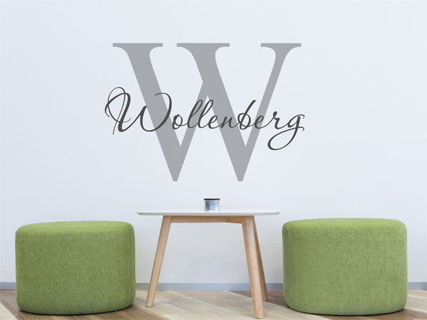 Wandtattoo Wollenberg Nachname