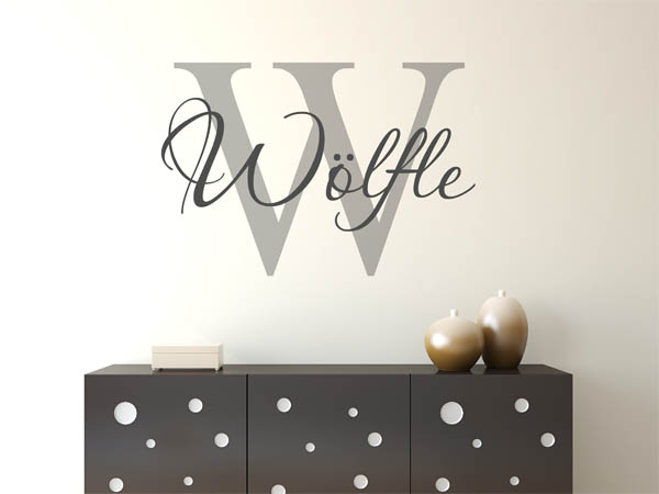 Wandtattoo Wölfle Nachname