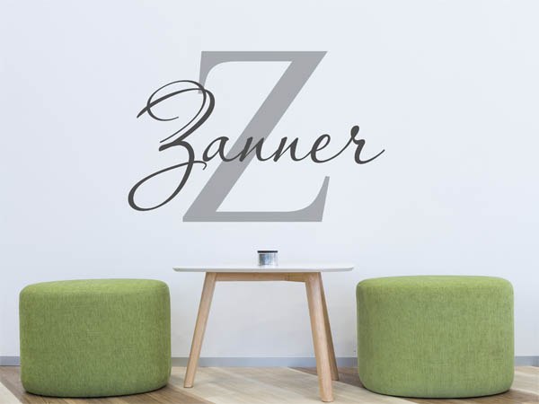 Wandtattoo Zanner Nachname