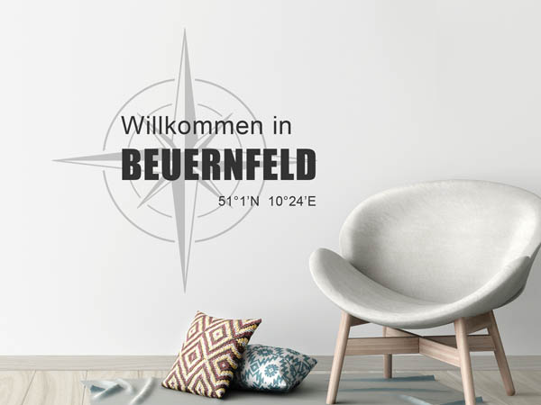 Wandtattoo Willkommen in Beuernfeld mit den Koordinaten 51°1'N 10°24'E