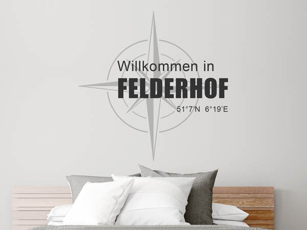 Wandtattoo Willkommen in Felderhof mit den Koordinaten 51°7'N 6°19'E