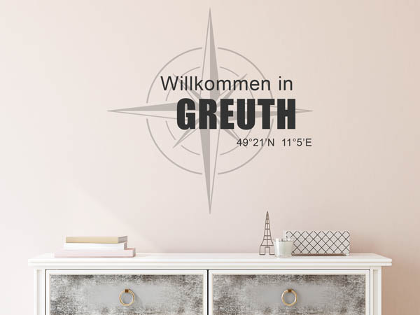 Wandtattoo Willkommen in Greuth mit den Koordinaten 49°21'N 11°5'E