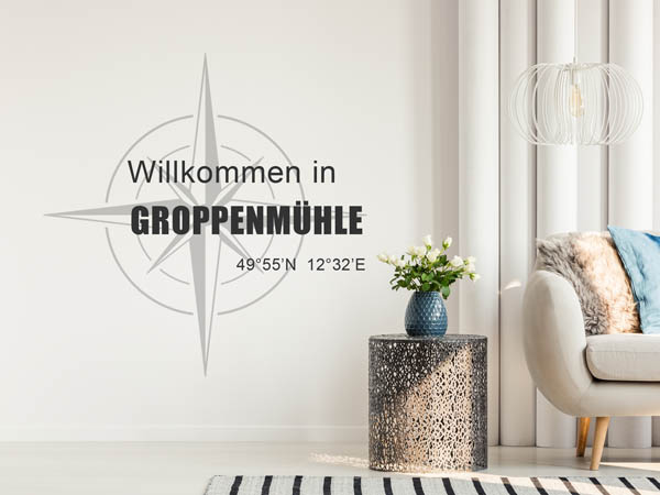 Wandtattoo Willkommen in Groppenmühle mit den Koordinaten 49°55'N 12°32'E