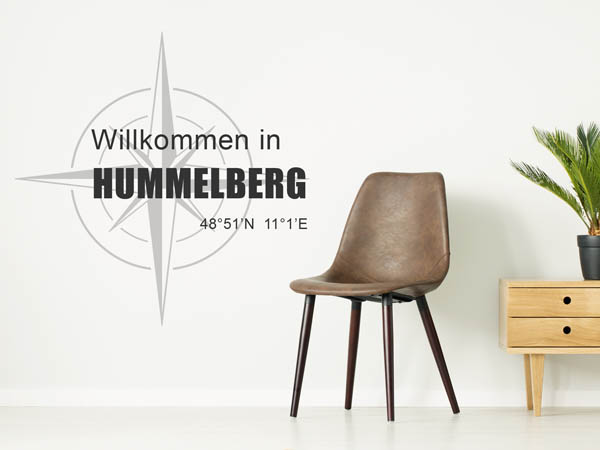 Wandtattoo Willkommen in Hummelberg mit den Koordinaten 48°51'N 11°1'E