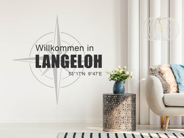 Wandtattoo Willkommen in Langeloh mit den Koordinaten 53°17'N 9°47'E