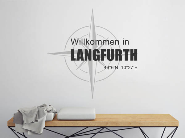 Wandtattoo Willkommen in Langfurth mit den Koordinaten 49°6'N 10°27'E