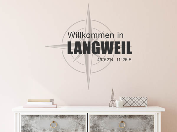 Wandtattoo Willkommen in Langweil mit den Koordinaten 49°52'N 11°25'E