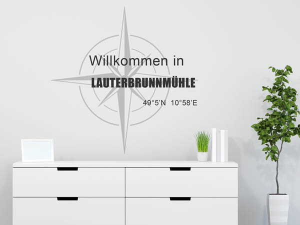 Wandtattoo Willkommen in Lauterbrunnmühle mit den Koordinaten 49°5'N 10°58'E