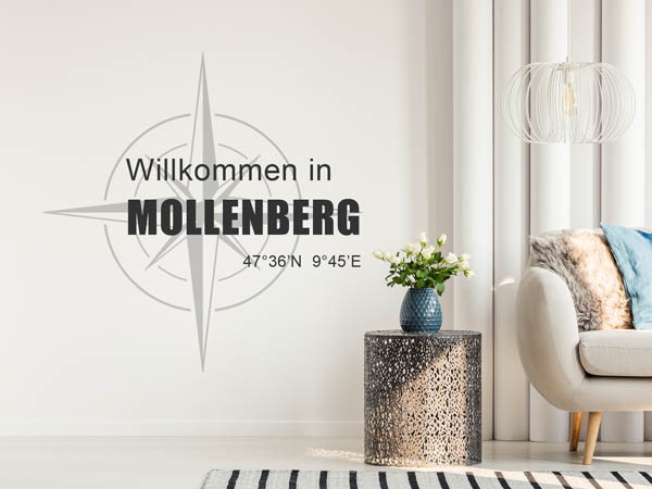 Wandtattoo Willkommen in Mollenberg mit den Koordinaten 47°36'N 9°45'E