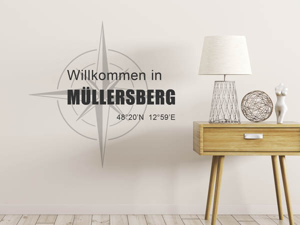 Wandtattoo Willkommen in Müllersberg mit den Koordinaten 48°20'N 12°59'E