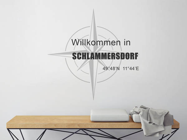 Wandtattoo Willkommen in Schlammersdorf mit den Koordinaten 49°48'N 11°44'E