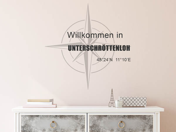 Wandtattoo Willkommen in Unterschröttenloh mit den Koordinaten 48°24'N 11°10'E