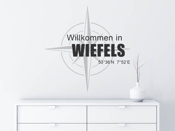 Wandtattoo Willkommen in Wiefels mit den Koordinaten 53°36'N 7°52'E
