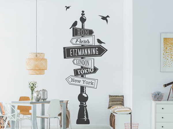 Wandtattoo Etzmanning Wegweiser