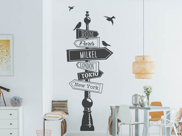 Wandtattoo Milkel Wegweiser