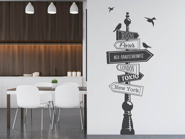 Wandtattoo Neu-Drauschkowitz Wegweiser