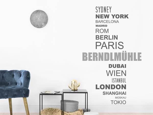 Wandtattoo Berndlmühle mit Weltstädten