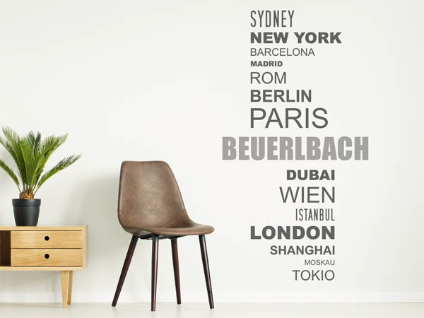 Wandtattoo Beuerlbach mit Weltstädten