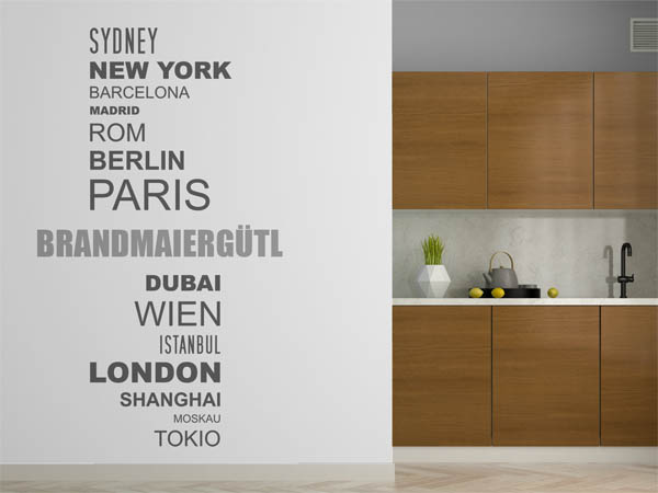 Wandtattoo Brandmaiergütl mit Weltstädten