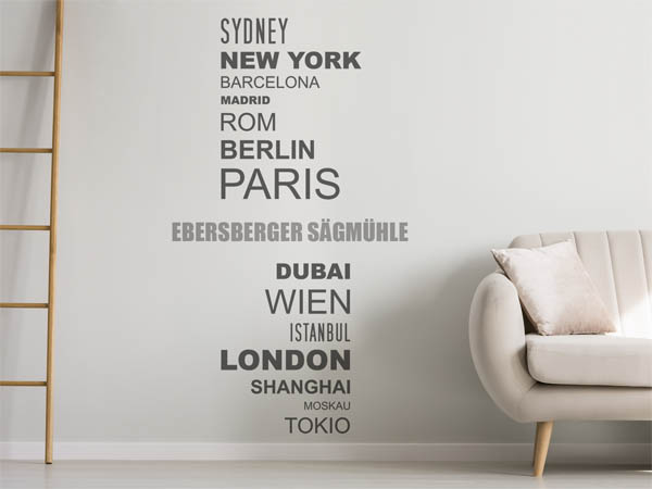 Wandtattoo Ebersberger Sägmühle mit Weltstädten