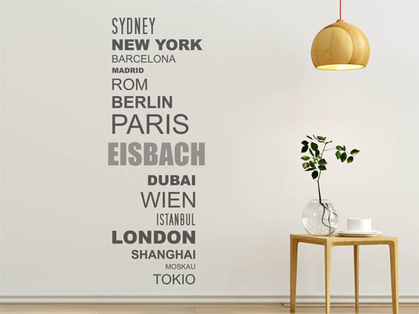 Wandtattoo Eisbach mit Weltstädten