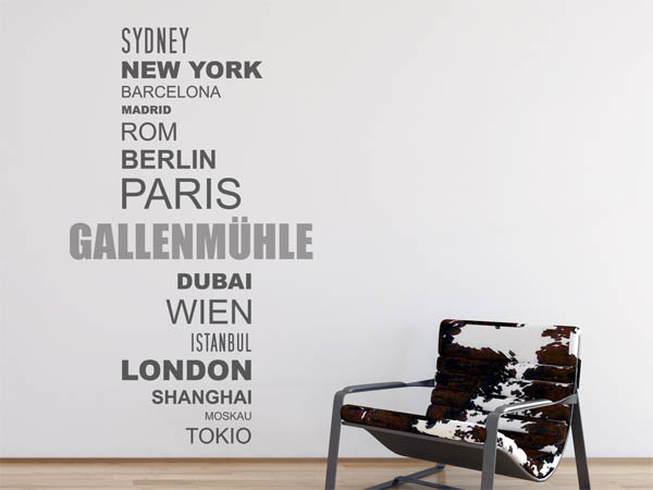 Wandtattoo Gallenmühle mit Weltstädten