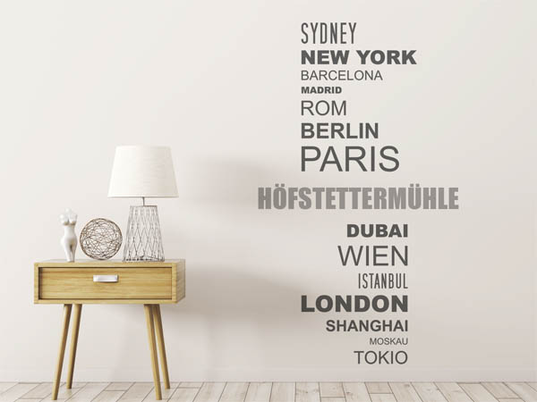 Wandtattoo Höfstettermühle mit Weltstädten