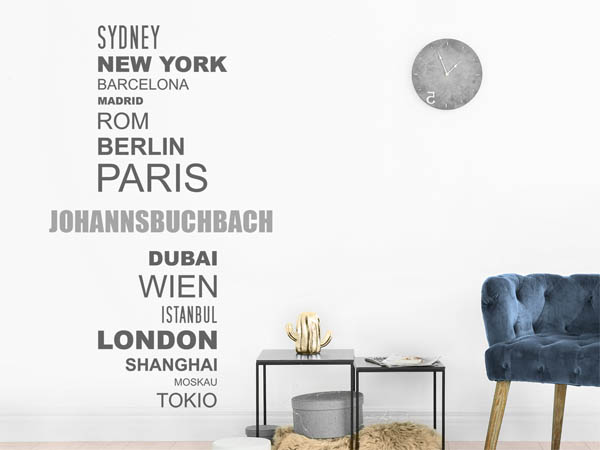 Wandtattoo Johannsbuchbach mit Weltstädten