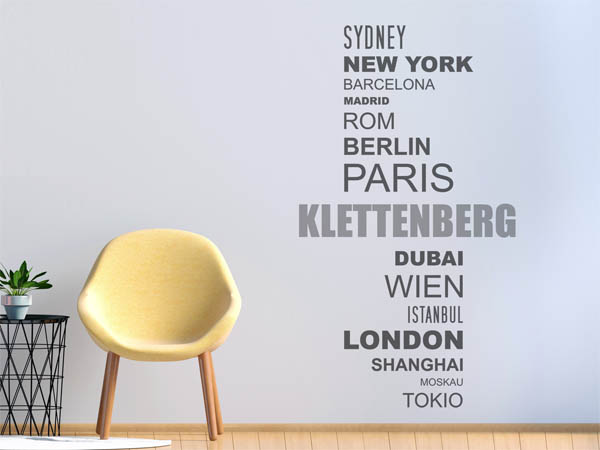 Wandtattoo Klettenberg mit Weltstädten