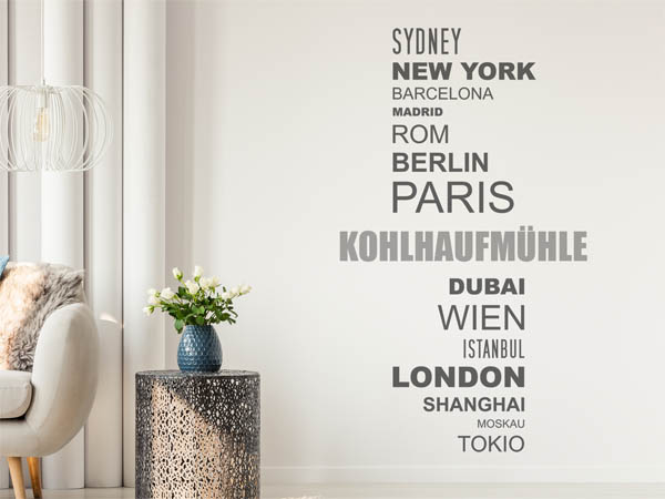 Wandtattoo Kohlhaufmühle mit Weltstädten