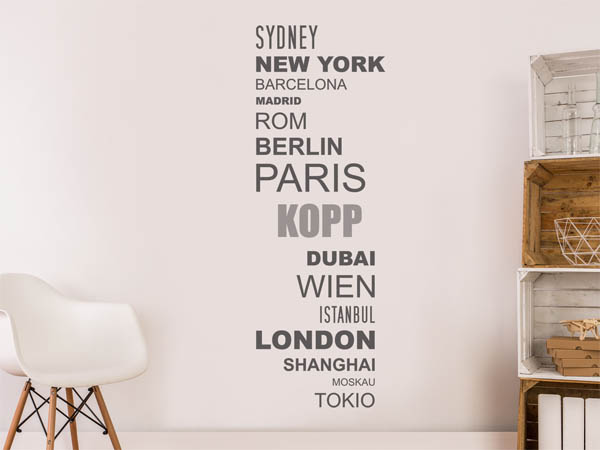 Wandtattoo Kopp mit Weltstädten